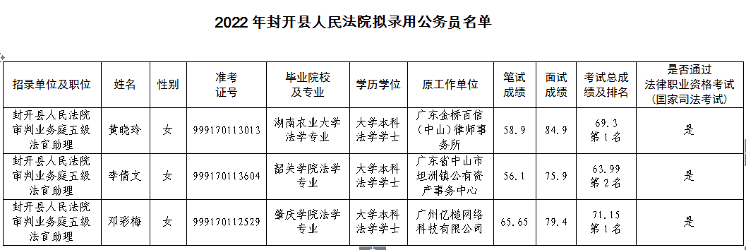 正在上传...