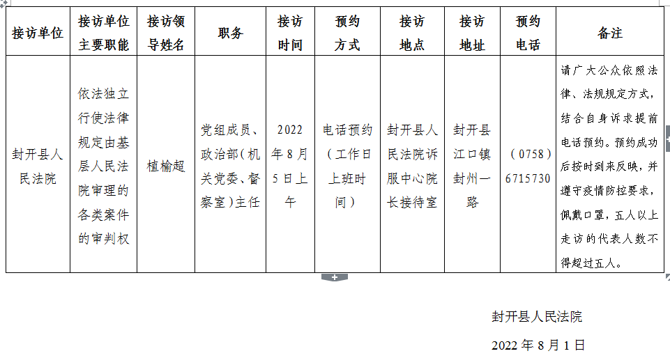 正在上传...