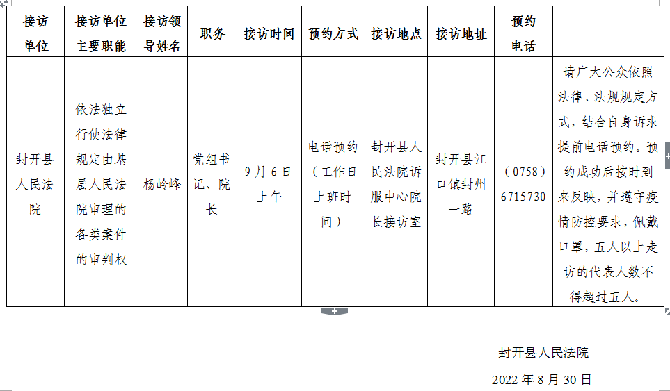 正在上传...